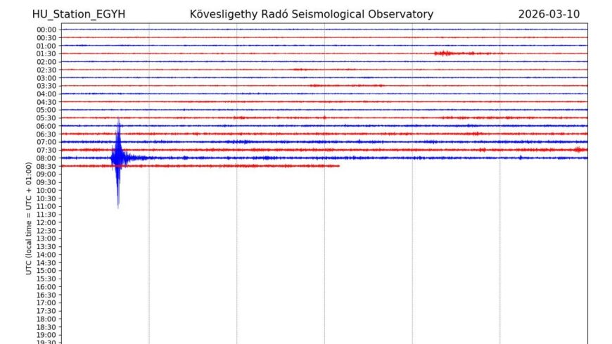 img_Megremegett_a_fold_a_magyar_szlovak_hatarnal__reggeli_foldrenges_razta_meg_a_terseget-5